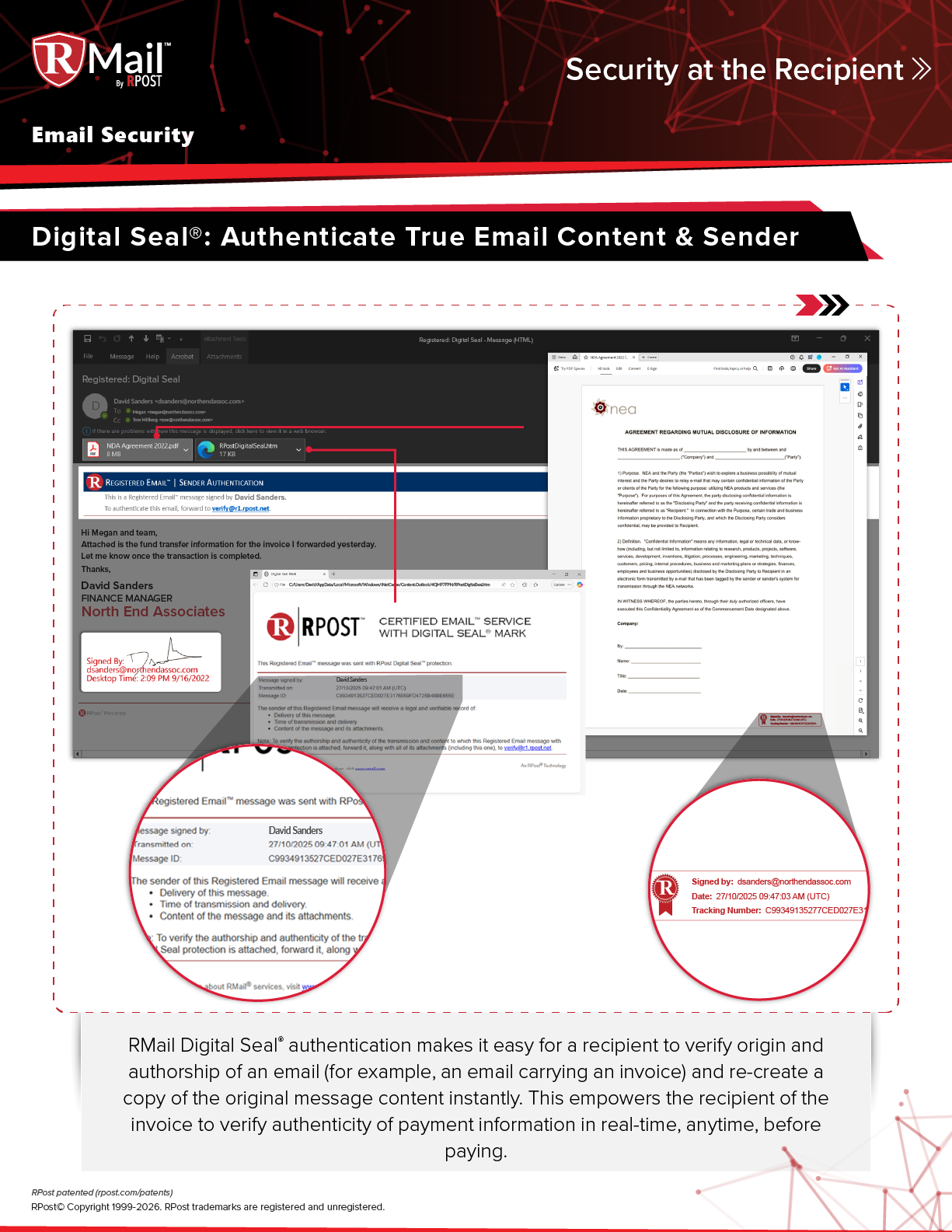 RPost Overview