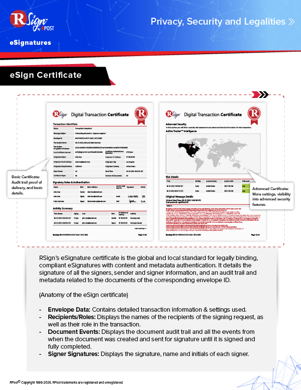eSign Certificate