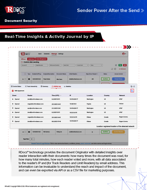 RPost Overview
