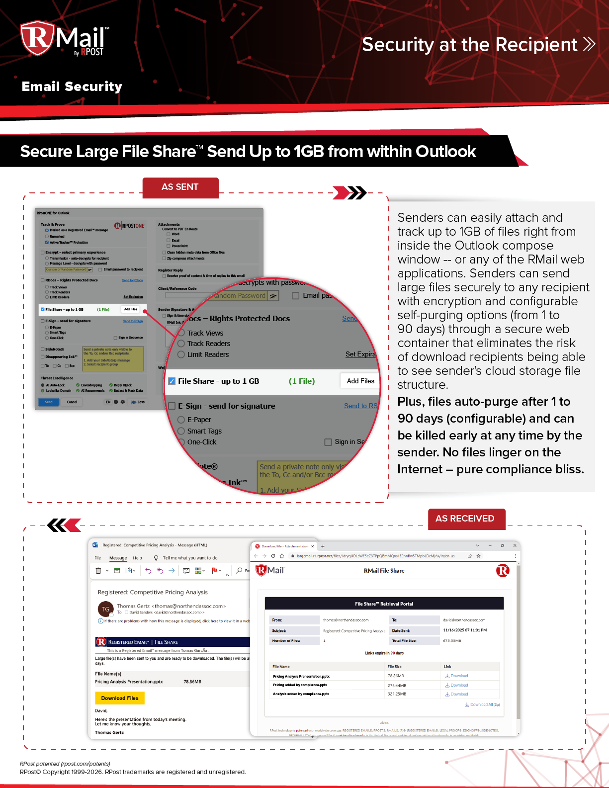 RPost Overview