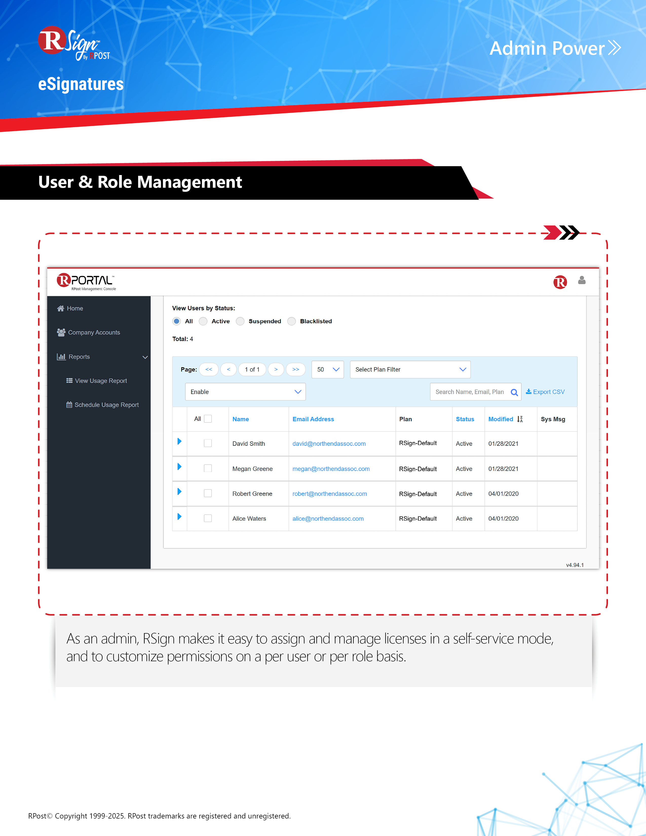 RPost Overview