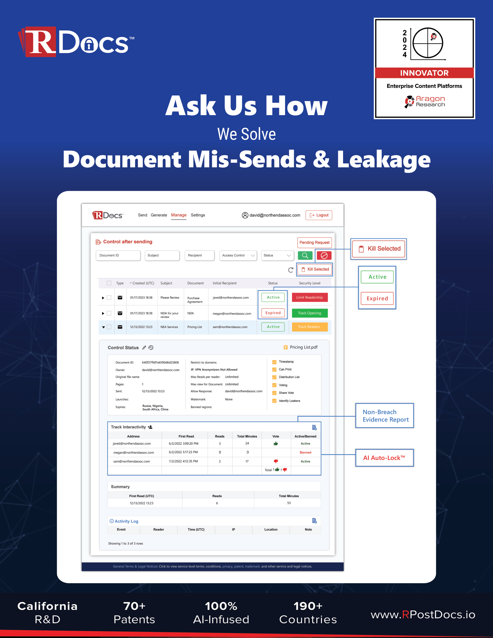 Document Mis-Sends & Leakage